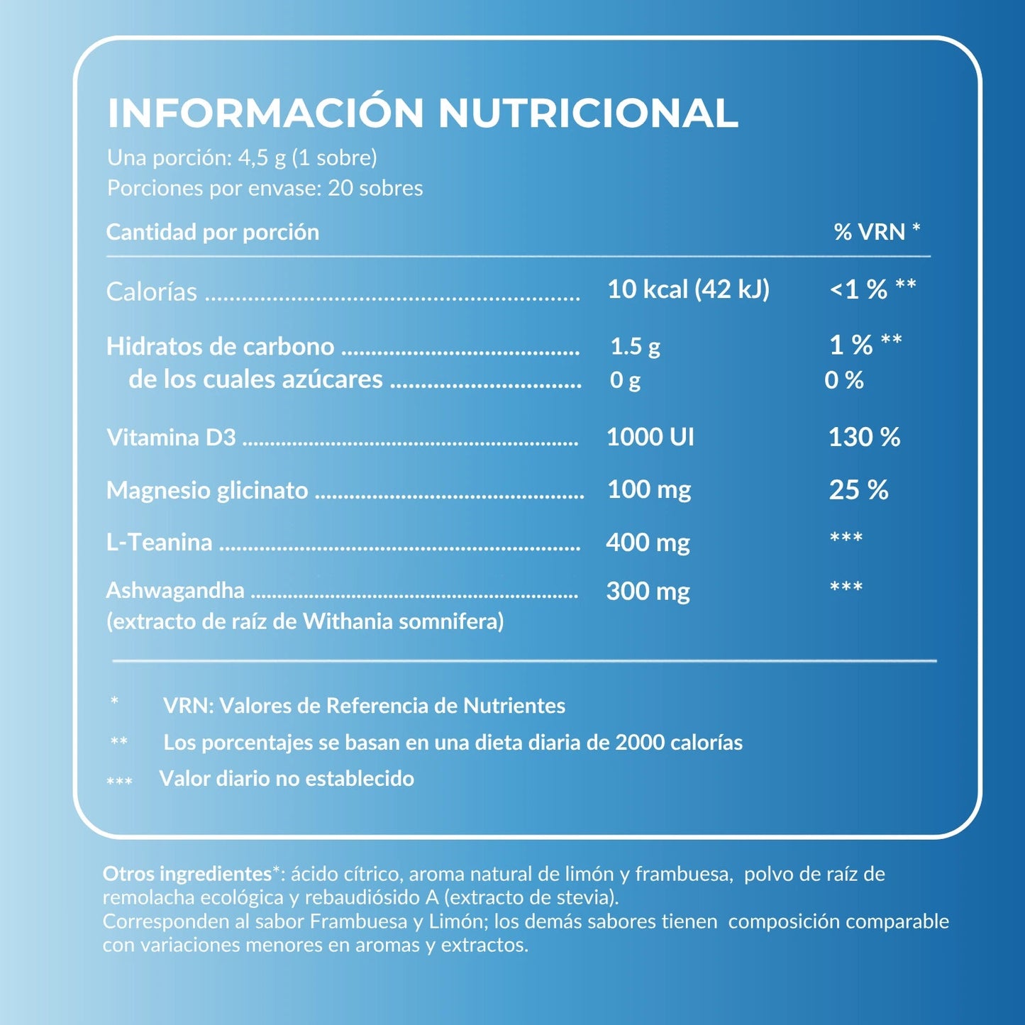 Menos cortisol, más calma